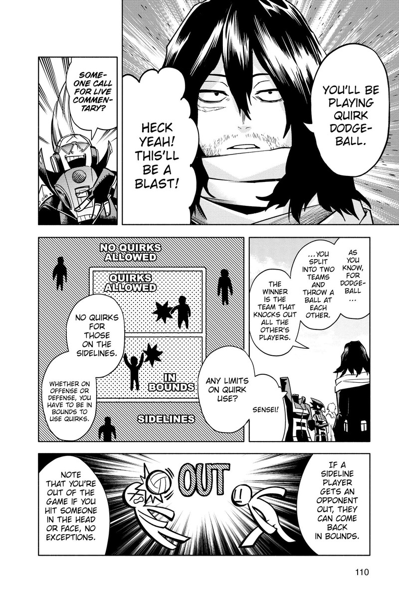 My Hero Academia, Chapter 21 - My Hero Academia Manga Online