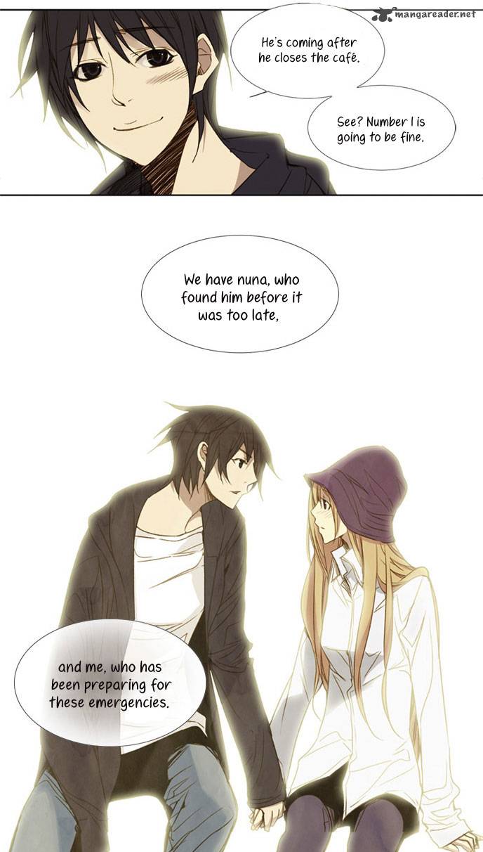 Read Nineteen Twenty One Chapter 19 Mangafreak