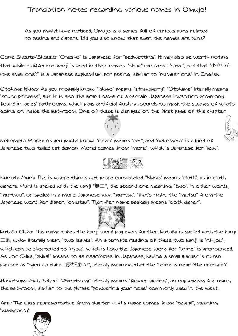 Omujo Omutsu Joshi Chapter 14 Page 10