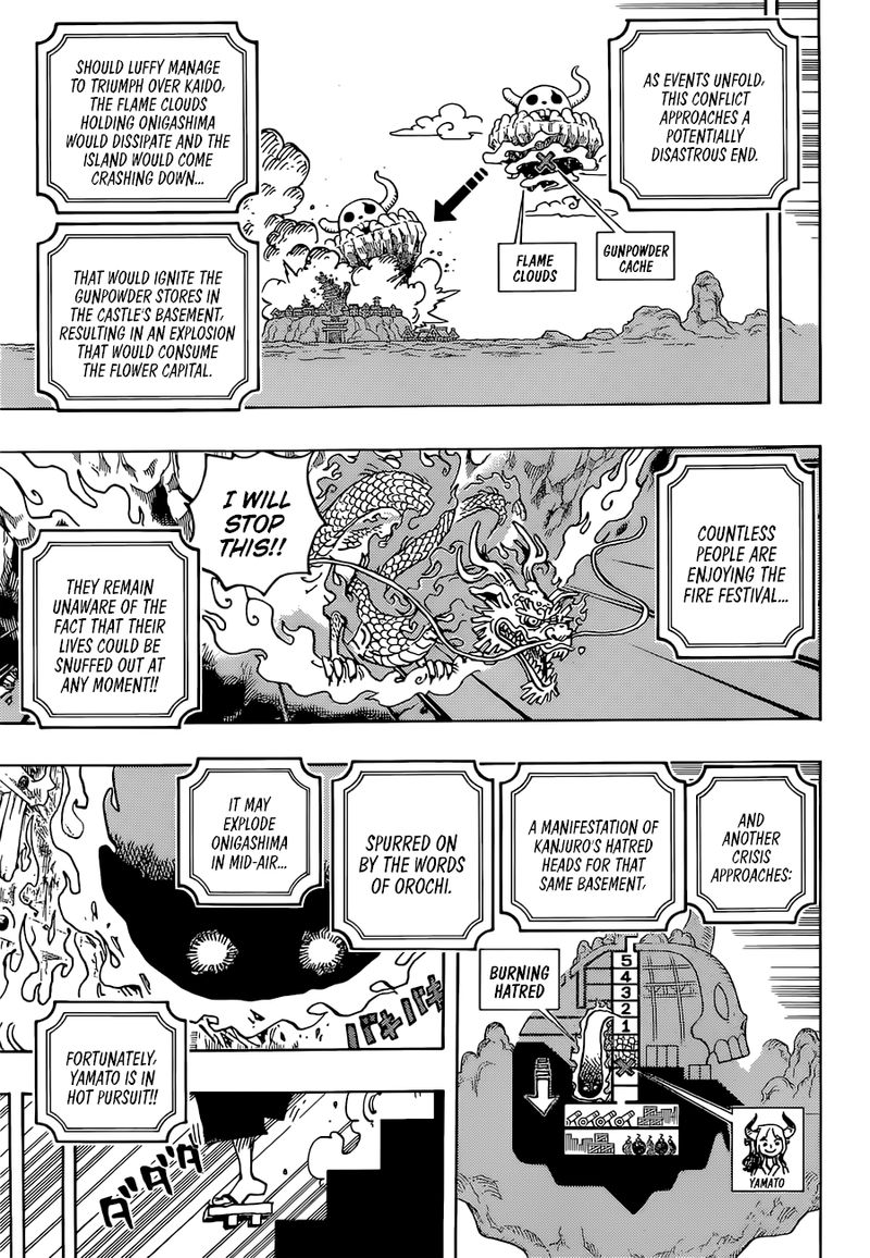 One Piece Chapter 1036 Page 7