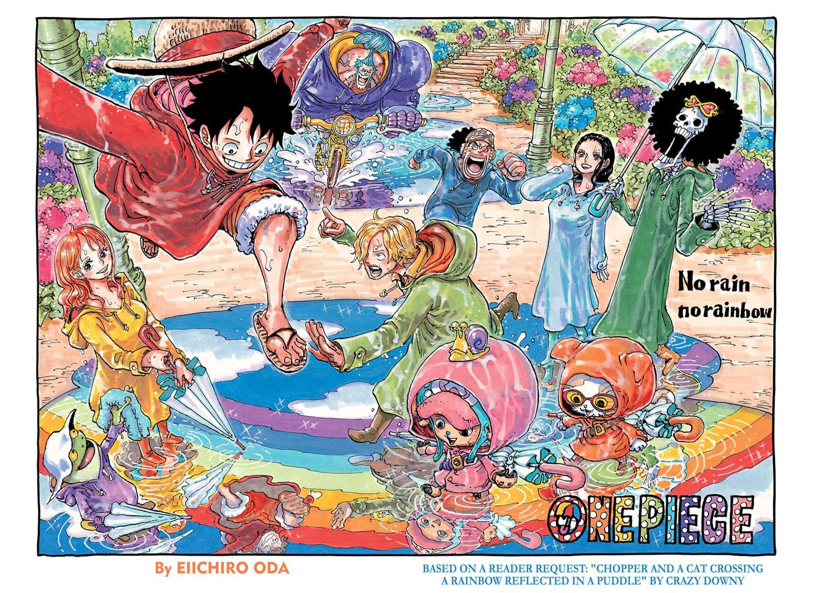 One Piece Manga 1086 Read One Piece Chapter 1086 - MangaFreak