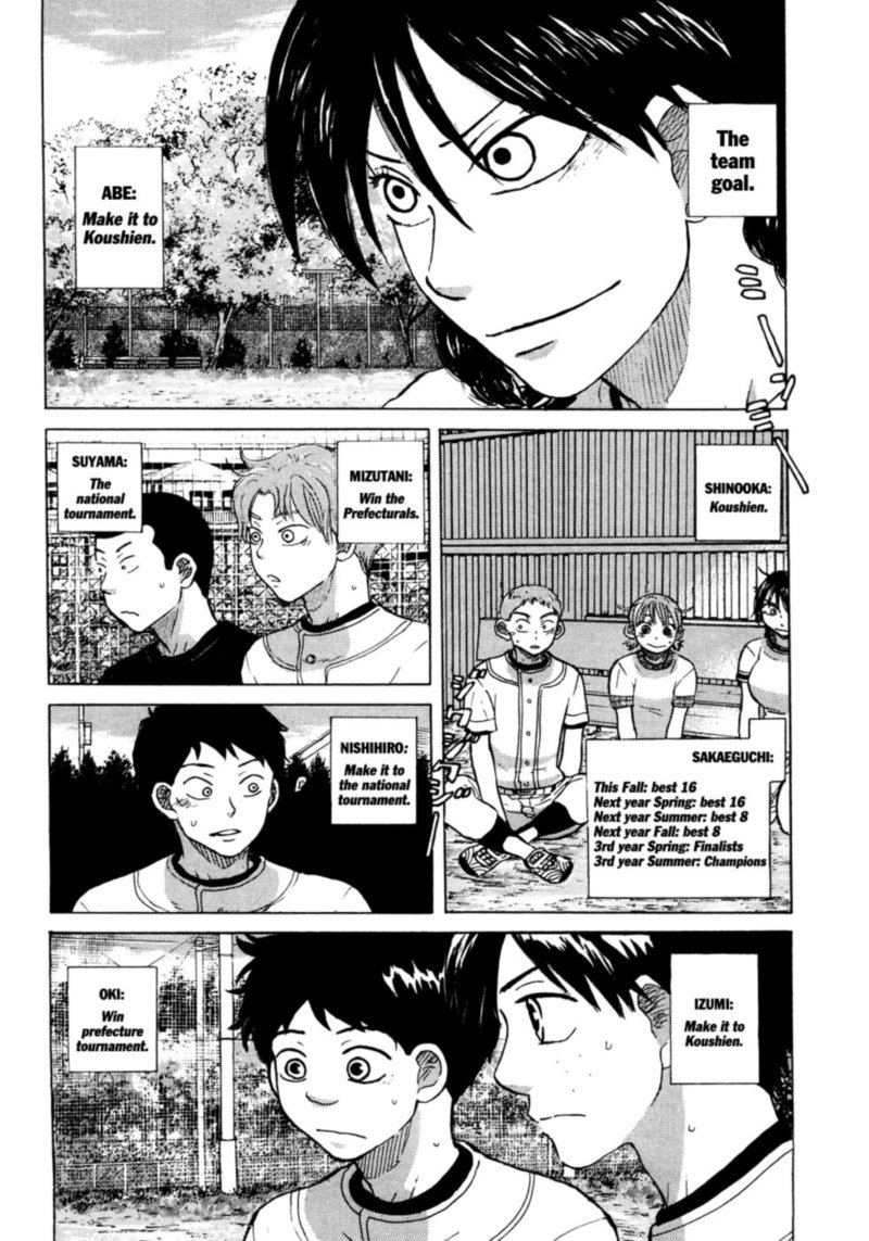 Ookiku Furikabutte Chapter 27 Page 1