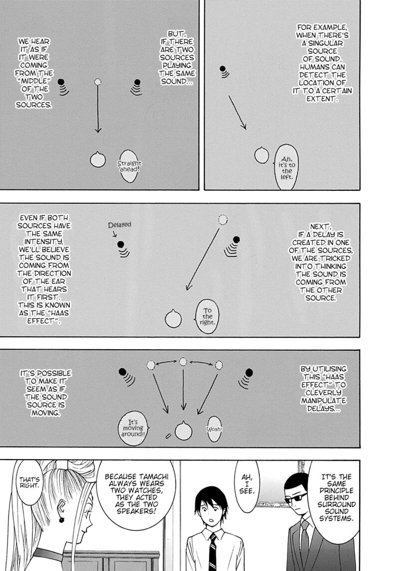 Psychic Odagiri Kyoukos Lies Chapter 10 Page 22