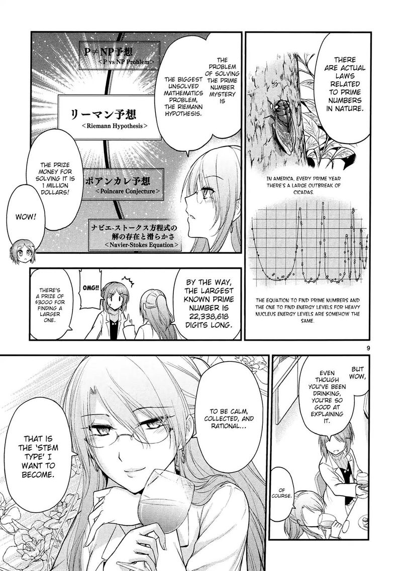 Rike Ga Koi Ni Ochita No De Shoumeishitemita Chapter 17 Page 9