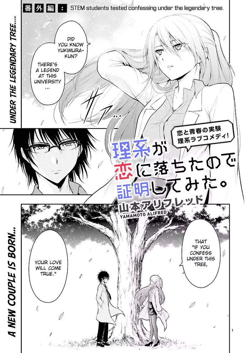 Rike Ga Koi Ni Ochita No De Shoumeishitemita Chapter 8 Page 19
