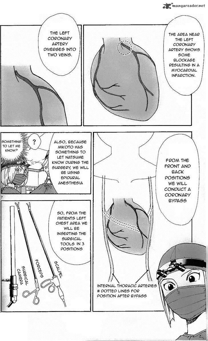Saijou No MeII Chapter 36 Page 7