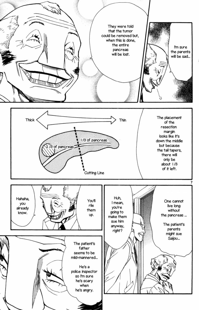 Saijou No MeII Chapter 68 Page 7