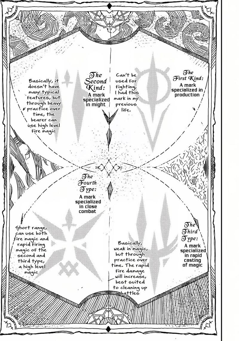 Shikkaku Mon No Saikyou Kenja Chapter 1 Page 13