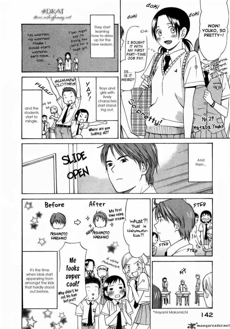 Get Wallpaper Read Sora No Manimani Chapter 6 Mangafreak For iPhone