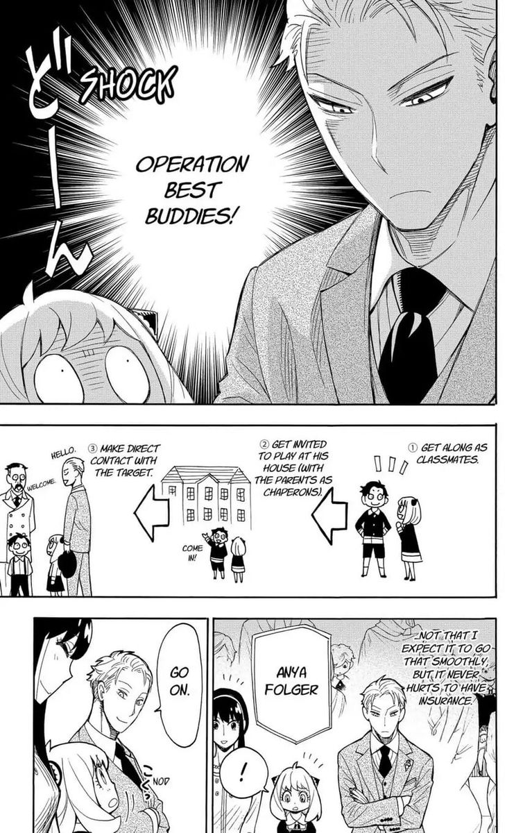 Spy X Family Chapter 56