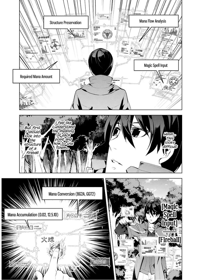 Tensei Kenja No Isekai Raifu Daini No Shokugyo Wo Ete Sekai Saikyou Ni Narimashita Chapter 6 Page 9