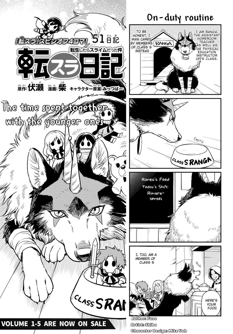 Tensura Nikki Tensei Shitara Slime Datta Ken Chapter 51 Page 1