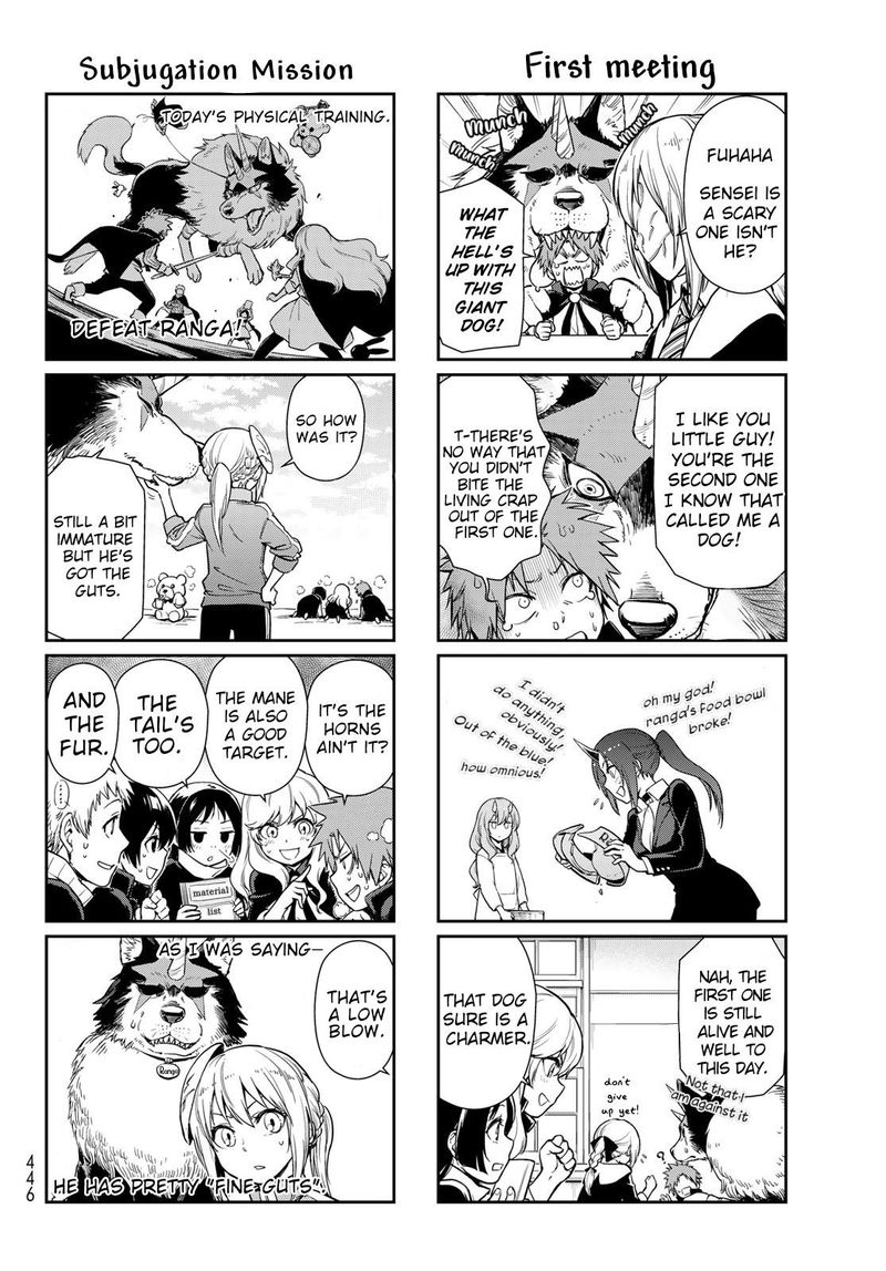 Tensura Nikki Tensei Shitara Slime Datta Ken Chapter 51 Page 2