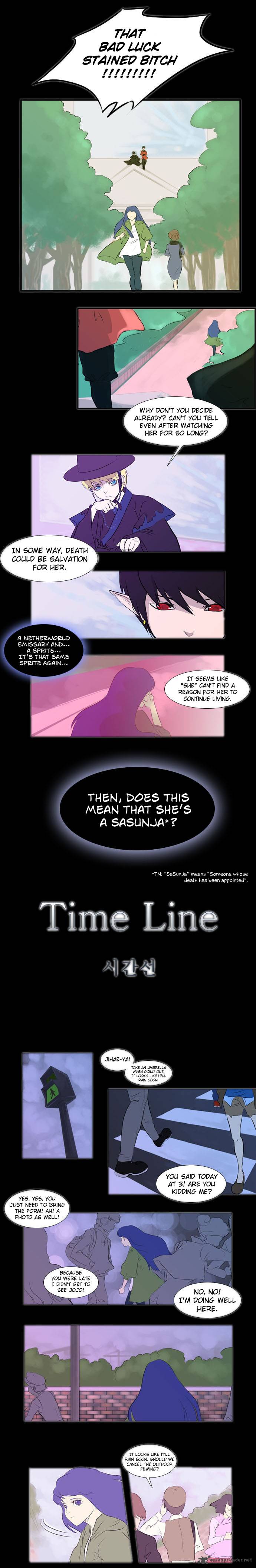 Timeline Chapter 1 Page 6