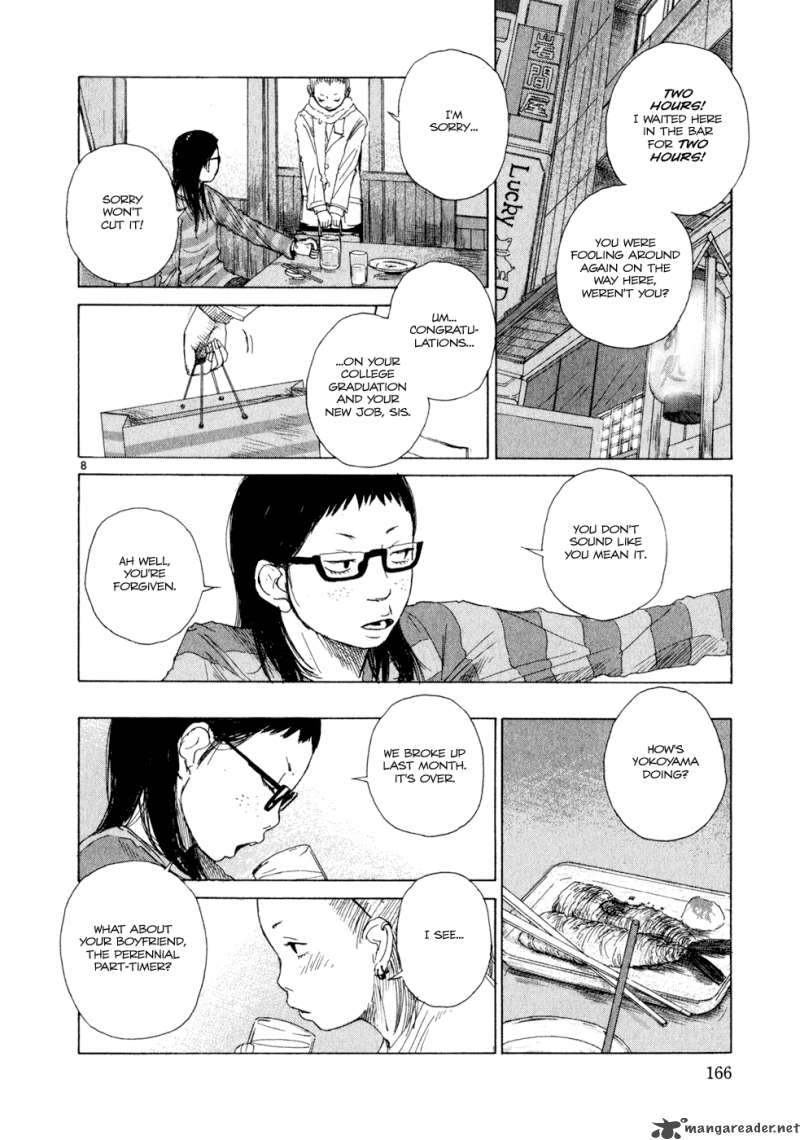 Read What A Wonderful World Chapter 1 MangaFreak